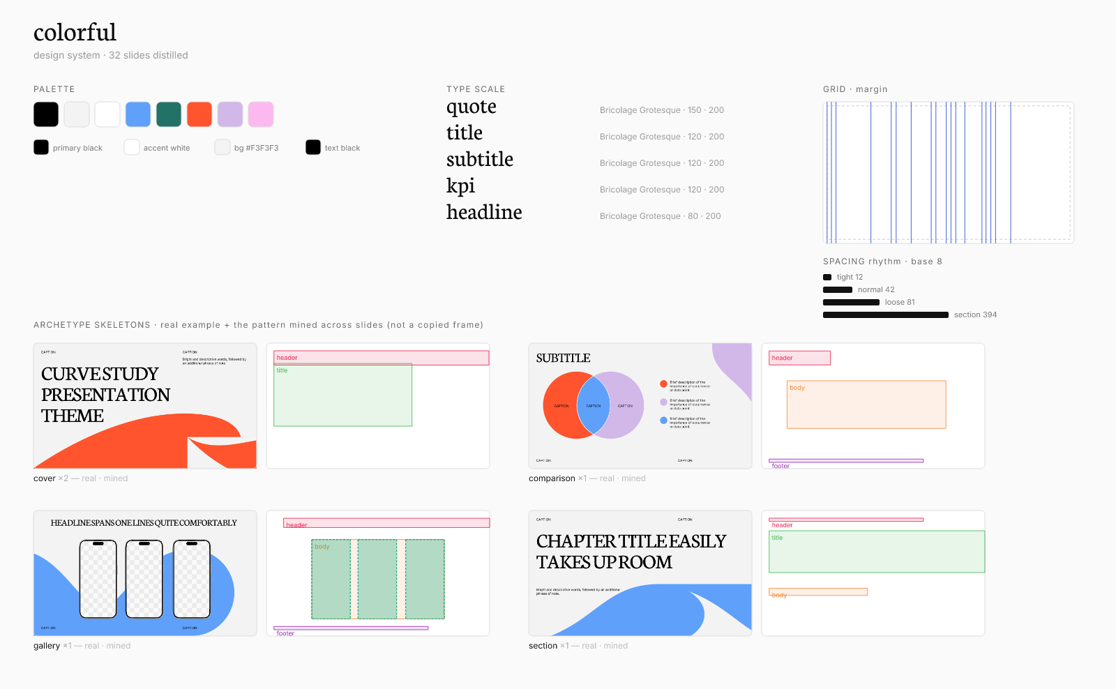 colorful design system board