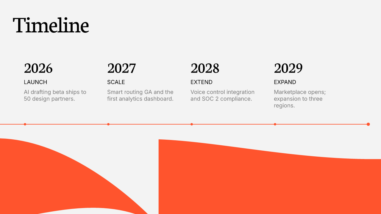 colorful timeline